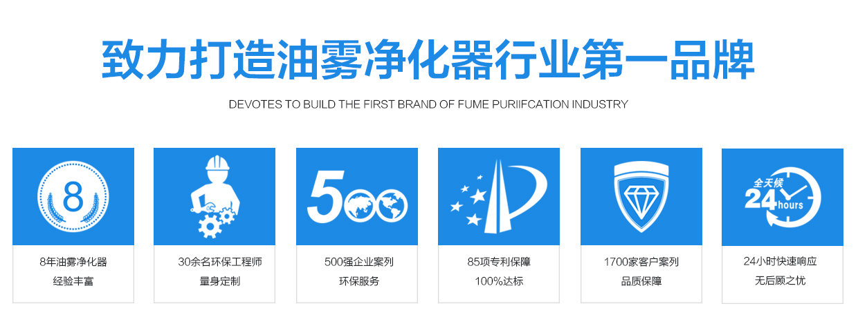 广杰环保公司介绍